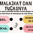 Apa Nama Nama Malaikat Dan Tugasnya Brainly