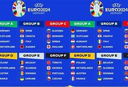 Live Kualifikasi Piala Euro 2024