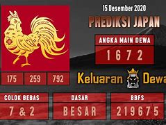 Prediksi Hk Hari Ini